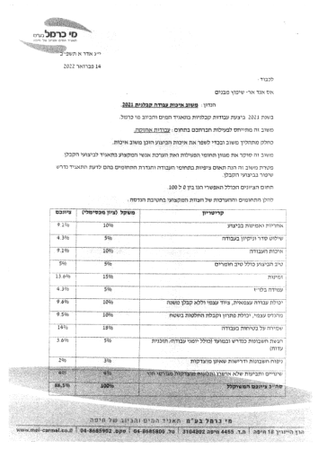 המלצות חברה-15