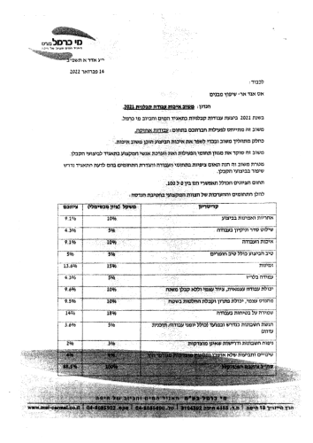 המלצות חברה קובץ מעודכן-27